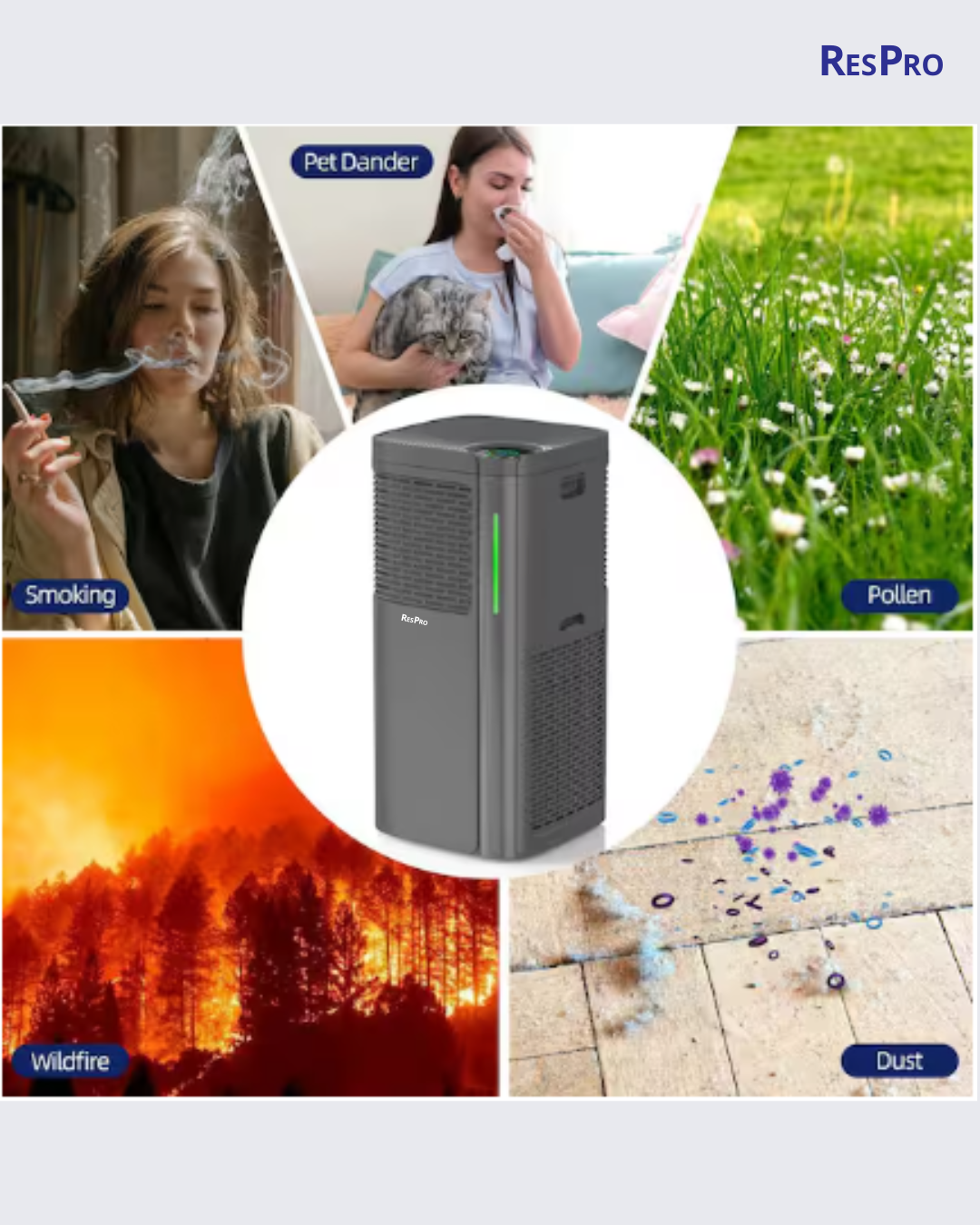 Respro Air Purifier HBR1350 with H13 HEPA Filters for Large Area Coverage - Image 8