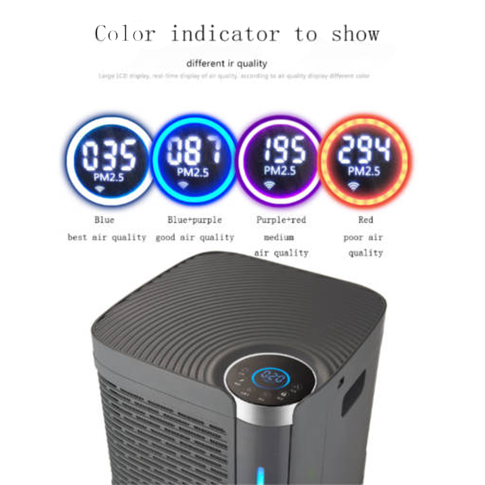 Respro Air Purifier HBR1350 with H13 HEPA Filters for Large Area Coverage - Image 13